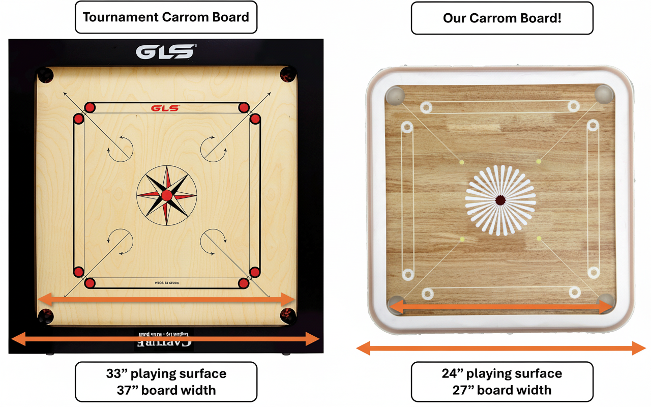 Comparison of two carrom boards with GLS branding, showing dimensions and playing surface sizes.